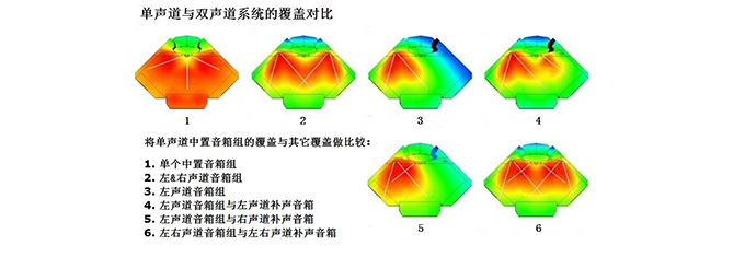 Speaker system-Mono and stereo_article(05).png