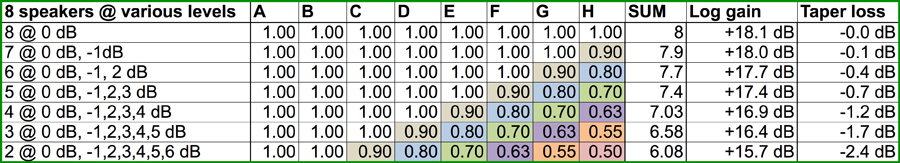 Figure2LineBreakLSIJune2015.jpg