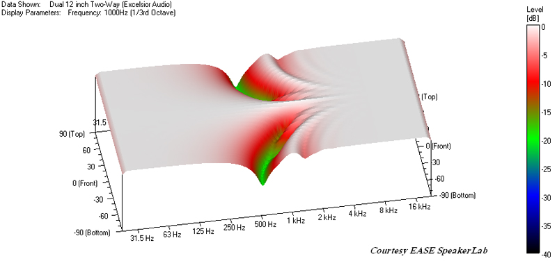 Fig05SummationVerMap.jpg