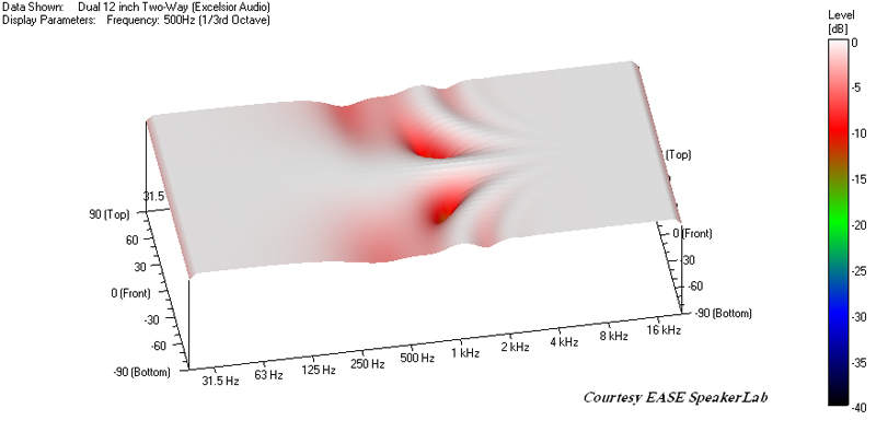 Fig10SummationVerMap.jpg