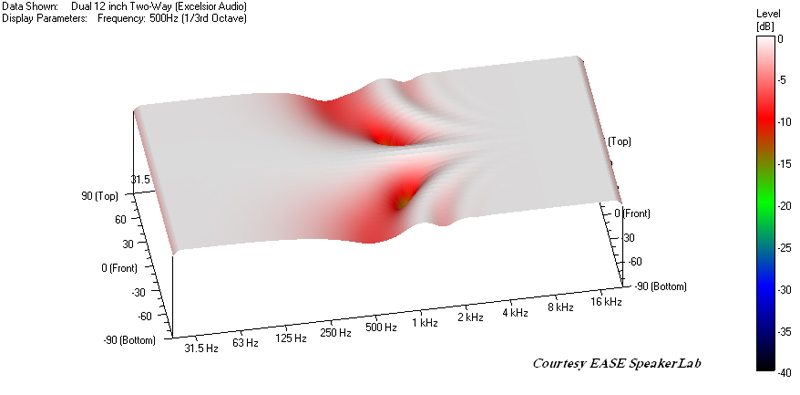 Fig09SummationVerMap.jpg