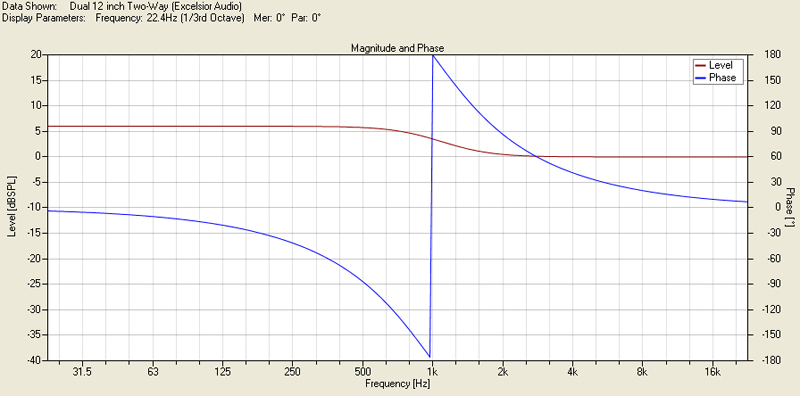 Fig04SummationTF.jpg