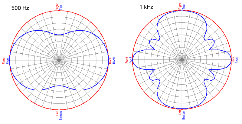 Fig06SummationPolars.jpg