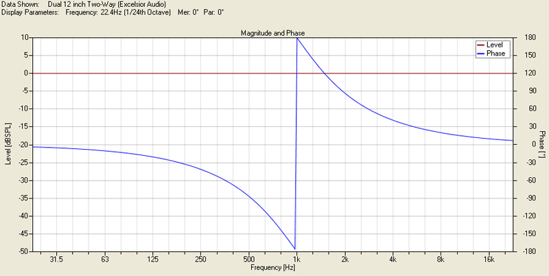 Fig02Summation.jpg