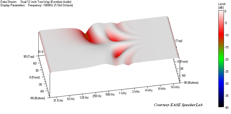 Fig07SummationVerMap.jpg