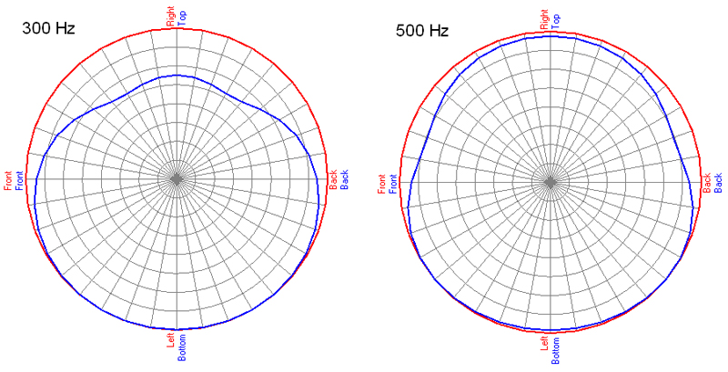 Fig08Polars.jpg