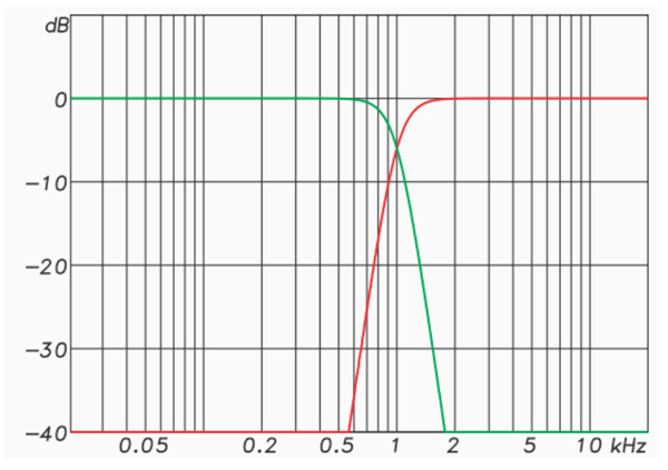 PSWNov13TTFigure4.jpg