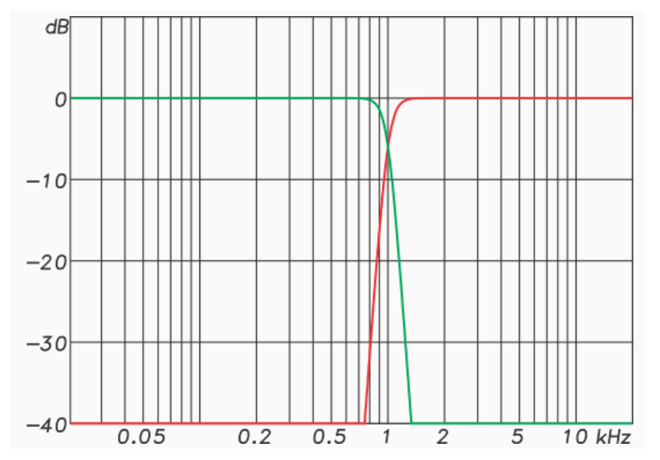 PSWNov13TTFigure6.jpg